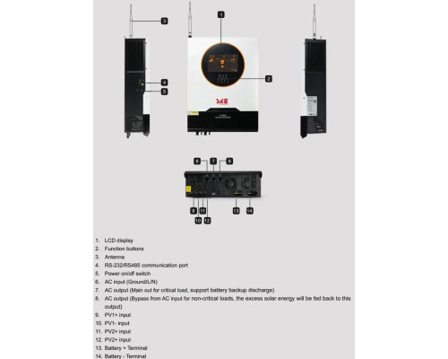 Гібридний інвертор SKE PH21-10.2K 10200W 48V, MPPT 150A, чиста синусоїда, Wi-Fi
