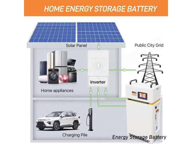 Комплект резервного питания SKE PH21-10.2K 10.2kW + LiFePO4 Braun Power CK48300 51.2V 314Ah 16kWh Smart Wi-Fi