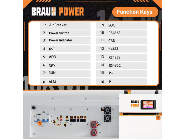 Комплект резервного питания SKE PH21-10.2K 10.2kW + LiFePO4 Braun Power CK48300 51.2V 314Ah 16kWh Smart Wi-Fi