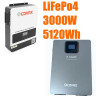 Комплект резервного живлення Covax 3.0 кВт + LiFePO4 акумулятор 24V 200Ah (5,12 кВт·год)