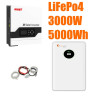 Комплект резервного живлення MUST 3.0 кВт + FelicityESS LiFePO4 акумулятор 24V 200Ah (5,12 кВт·год)