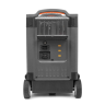 Зарядна станція ALLPOWERS R4000 4000 Вт / 3456 Вт·год LiFePO4, UPS, Wi-Fi, Bluetooth, Solar 2000 Вт