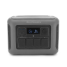 Зарядна станція ALLPOWERS R1500 LITE 1600 Вт / 1056 Вт·год LiFePO4, UPS, Wi-Fi, Bluetooth, MPPT 650 Вт