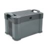 Зарядна станція ALLPOWERS S2000 Pro 2400 Вт / 1451 Вт·год NCM, UPS, Bluetooth, MPPT 650 Вт